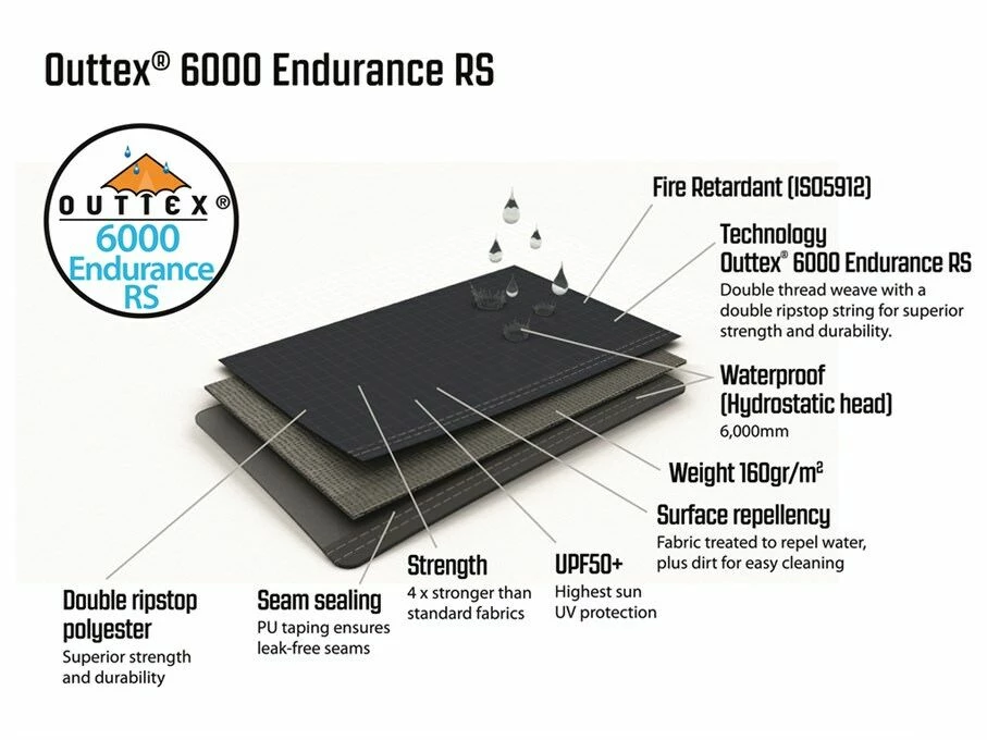 Outwell Springville 4SA Tent (2023) 14 Outwell Springville 4SA Tent (2023) - Image 12