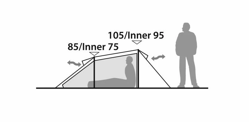 Robens Arch 2 Tent (2023) 7 Robens Arch 2 Tent (2023) - Image 5