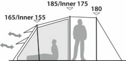 Robens Double Dreamer 4 Tent (2023) -Outdoorworlddirect Sales Store 130278 double dreamer 4 drawing other4