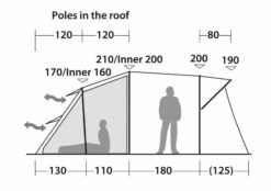 Robens Wolf Moon 5xp Tent (2023) -Outdoorworlddirect Sales Store 130284 wolf moon 5xp drawing other37
