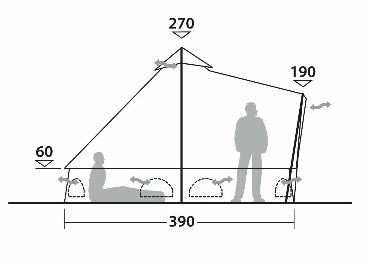 Outwell Robens Klondike Twin Tipi Tent (2023) 10 Outwell Robens Klondike Twin Tipi Tent (2023) - Image 8