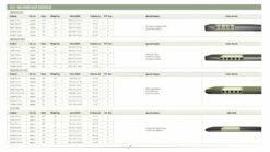 Outwell Dreamcatcher Single XL 12cm Self Inflating Mattress 11 Outwell Dreamcatcher Single XL 12cm Self Inflating Mattress -Outdoorworlddirect Sales Store 290311v21 115 72