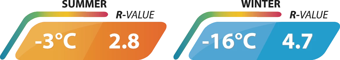 Outwell Dreamboat Single 12cm Self Inflating Mat 6 Outwell Dreamboat Single 12cm Self Inflating Mat - Image 4