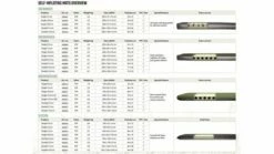 Outwell Dreamcatcher 12cm XXL Self Inflating Mattress -Outdoorworlddirect Sales Store 400023v22 105 72