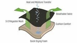 Outwell Galana Chair -Outdoorworlddirect Sales Store 410067 galana feature photo 2