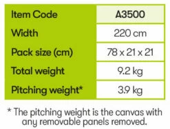Quest Falcon 220 Poled Porch Caravan Awning (2022) -Outdoorworlddirect Sales Store a3500 10 midsize