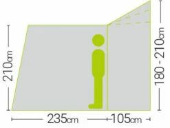 Quest Falcon Air 300 Drive Away Awning Low (180-120cm) (2022) -Outdoorworlddirect Sales Store a3507a 6 midsize