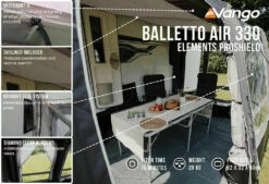 Vango Balletto Air 330 Elements ProShield Caravan Awning (2023) 15 Vango Balletto Air 330 Elements ProShield Caravan Awning (2023) -Outdoorworlddirect Sales Store balletto air 330 eps lf2
