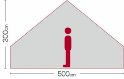 Quest Signature Classic Bell Tipi Tent 5m (2022) -Outdoorworlddirect Sales Store bell5 6 midsize