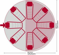 Quest Signature Classic Bell Tipi Tent 5m (2022) -Outdoorworlddirect Sales Store bell5 7 midsize