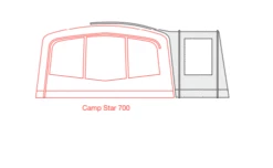 Outdoor Revolution Camp Star Side Porch (500xl, 600, 700) (2022) -Outdoorworlddirect Sales Store campstar side porch floorplan 5 1