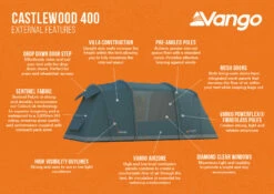 Vango Castlewood 400 Poled Tent Package (2023) -Outdoorworlddirect Sales Store castlewood 400 infographic