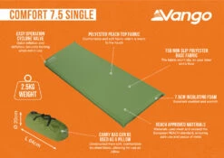 Vango Comfort Single 7.5cm Self Inflating Mattress -Outdoorworlddirect Sales Store comfort 7.5 single infographic