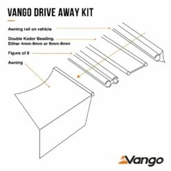 Vango Galli III Air Tall Awning (2022) -Outdoorworlddirect Sales Store drive away kit explainer 1 4