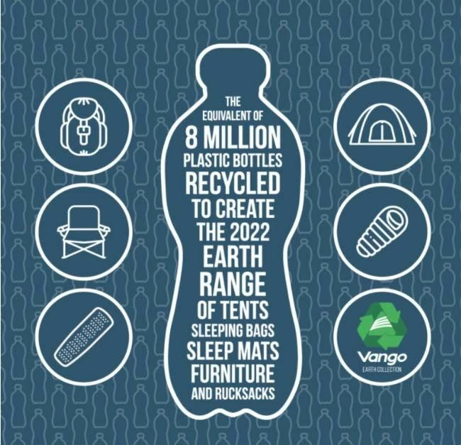 Vango Joro Air 450 Eco Dura Tent Package (2023) 9 Vango Joro Air 450 Eco Dura Tent Package (2023) - Image 7