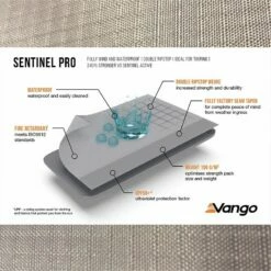 Vango Airhub Hexaway II Tall Awning (2022) -Outdoorworlddirect Sales Store fabric diagrams sentinel pro caravan awning