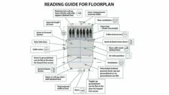 Outwell Parkdale 6PA Tent (2023) -Outdoorworlddirect Sales Store floor 2 pkdale