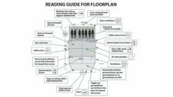 Outwell Oakdale 5PA Tent (2023) -Outdoorworlddirect Sales Store floorplan 2 lindale3pa 3