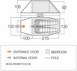 Vango Scafell 200 Tent (2022) -Outdoorworlddirect Sales Store floorplan scafell 200