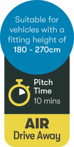 Westfield Hydra 320 Travel Smart Air Drive Away Awning (2021) -Outdoorworlddirect Sales Store hydra 9 midsize