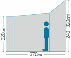 Westfield Neptune 400 Performance Air Drive Away Awning Mid - XXhigh (240 -320cm) -Outdoorworlddirect Sales Store neptune 6 midsize