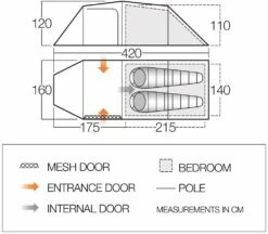 Vango Omega 250 Tent (2022) -Outdoorworlddirect Sales Store omega 250 floor