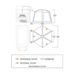 Vango Airhub Hexaway II Tall Awning (2022) -Outdoorworlddirect Sales Store screenshot 2023 06 18 at 12.45.36