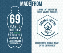Vango Shangri-La Light Double Sleeping Bag (2023) 8 Vango Shangri-La Light Double Sleeping Bag (2023) -Outdoorworlddirect Sales Store shangri la light double 1
