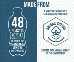 Vango Shangri-La Luxe XL Sleeping Bag (2023) 10 Vango Shangri-La Luxe XL Sleeping Bag (2023) -Outdoorworlddirect Sales Store shangri la luxe xl 1