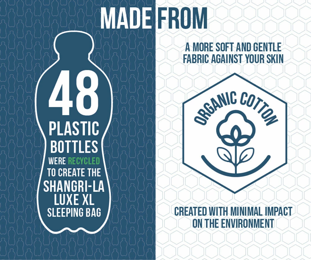 Vango Shangri-La Luxe XL Sleeping Bag (2023) 6 Vango Shangri-La Luxe XL Sleeping Bag (2023) - Image 4