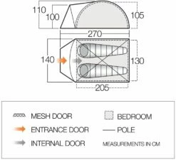 Vango Tay 200 Tent -Outdoorworlddirect Sales Store tay 200 1