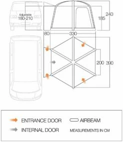 Front Page -Outdoorworlddirect Sales Store vango 2019 awnings floorplan airhub hexaway low